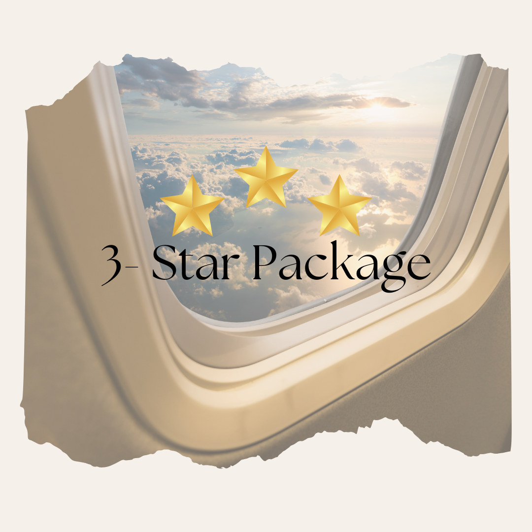 Personalized Travel Itinerary Planning (3-Star)